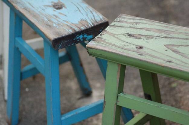 Czym pomalować deski na ławkę aby długo wyglądały dobrze?